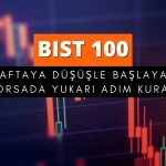 Borsa sert düşüşle açılırken, yukarı adım kuralı yine devrede