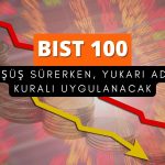 Borsada düşüş sürüyor: Yukarı adım kuralı bugün de uygulanacak