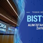 Borsada alım iştahı hâlâ zayıf: Günün kritik desteği açıklandı