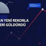 Borsada alımlar artarken yatırımcılar Aselsan’a (ASELS) koştu
