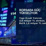 Borsada güç yükseliyor: BofA 1,9 milyar TL net satışta