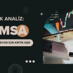 CIMSA’da yeni pozisyon açılabilecek kritik seviye açıklandı