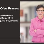 Citi CEO’su Fraser: ABD’de resesyon olası değil