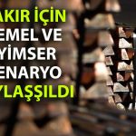 Citi’den bakır için yeni rapor: 2026 için iddialı hedef