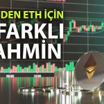 Citi’den yeni tahmin: Ethereum için kritik uyarı