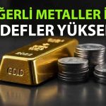 Commerzbank, altın, gümüş ve platin tahminlerini yükseltti
