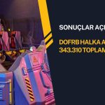 Dof Robotik (DOFRB) halka arz sonuçları açıklandı