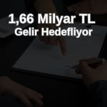 Emlak Konut’tan Bodrum Ortakent Projesi gelir paylaşımı hamlesi