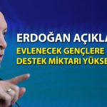 Erdoğan OVP’yi değerlendirdi: Enflasyonda tek hane vurgusu