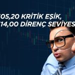 FROTO için pozitif görünüm korunuyor, RSI 50 üzerine çıktı
