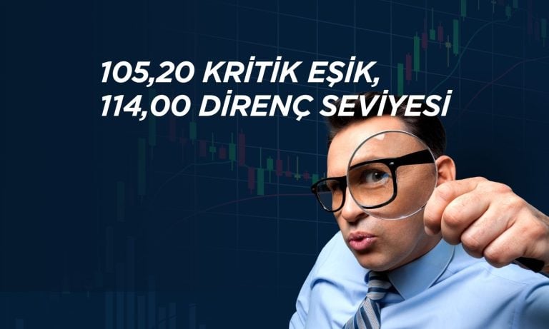FROTO için pozitif görünüm korunuyor, RSI 50 üzerine çıktı