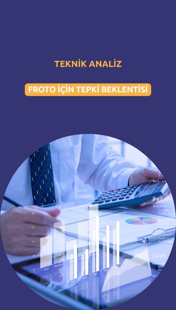 Teknik göstergeler güç kazanıyor: FROTO için tepki beklentisi