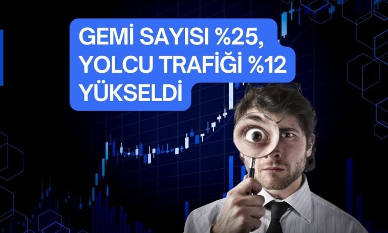 Global Ports yolcu ve gemi istatistiklerini açıkladı