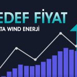 GWIND hedef fiyat: Aracı kurum yeni öneri başlattı