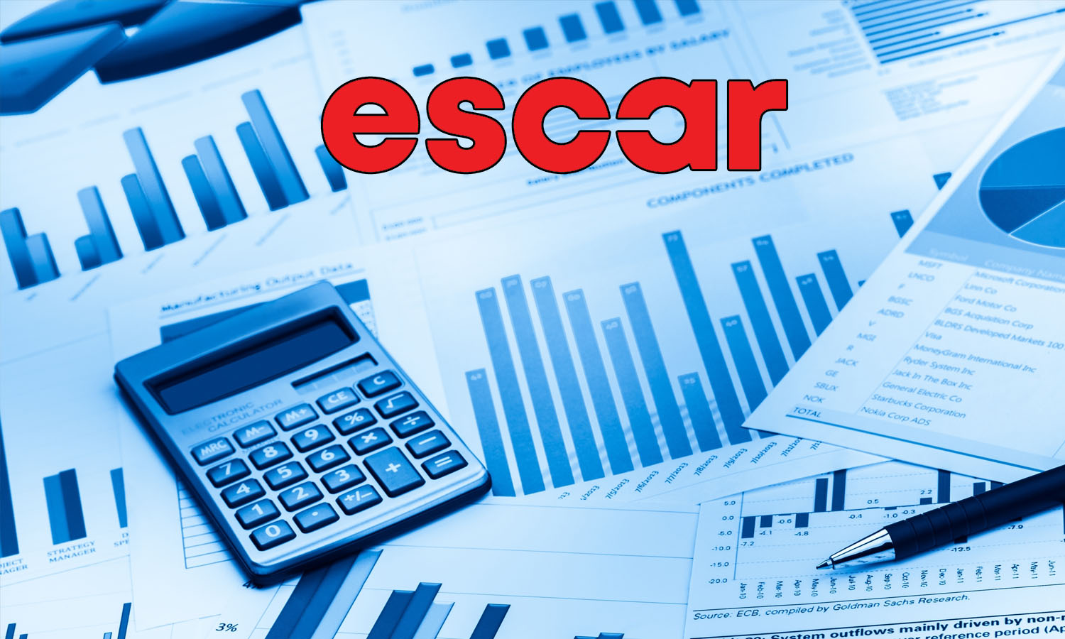 Hissesi 70 TL’den 20 TL’ye inen ESCAR için kredi notu paylaşıldı