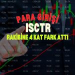 ISCTR’de güçlü para akışı: Rakiplerine 4 kat fark attı
