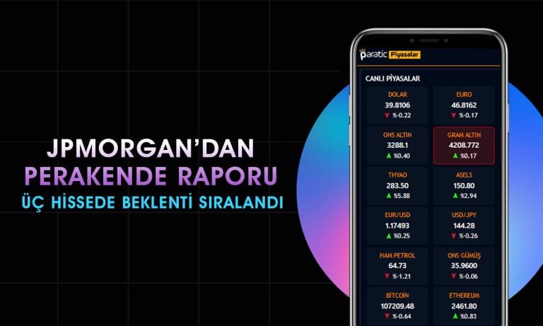 JPMorgan BIMAS, MGROS ve SOKM için hedef fiyatını paylaştı