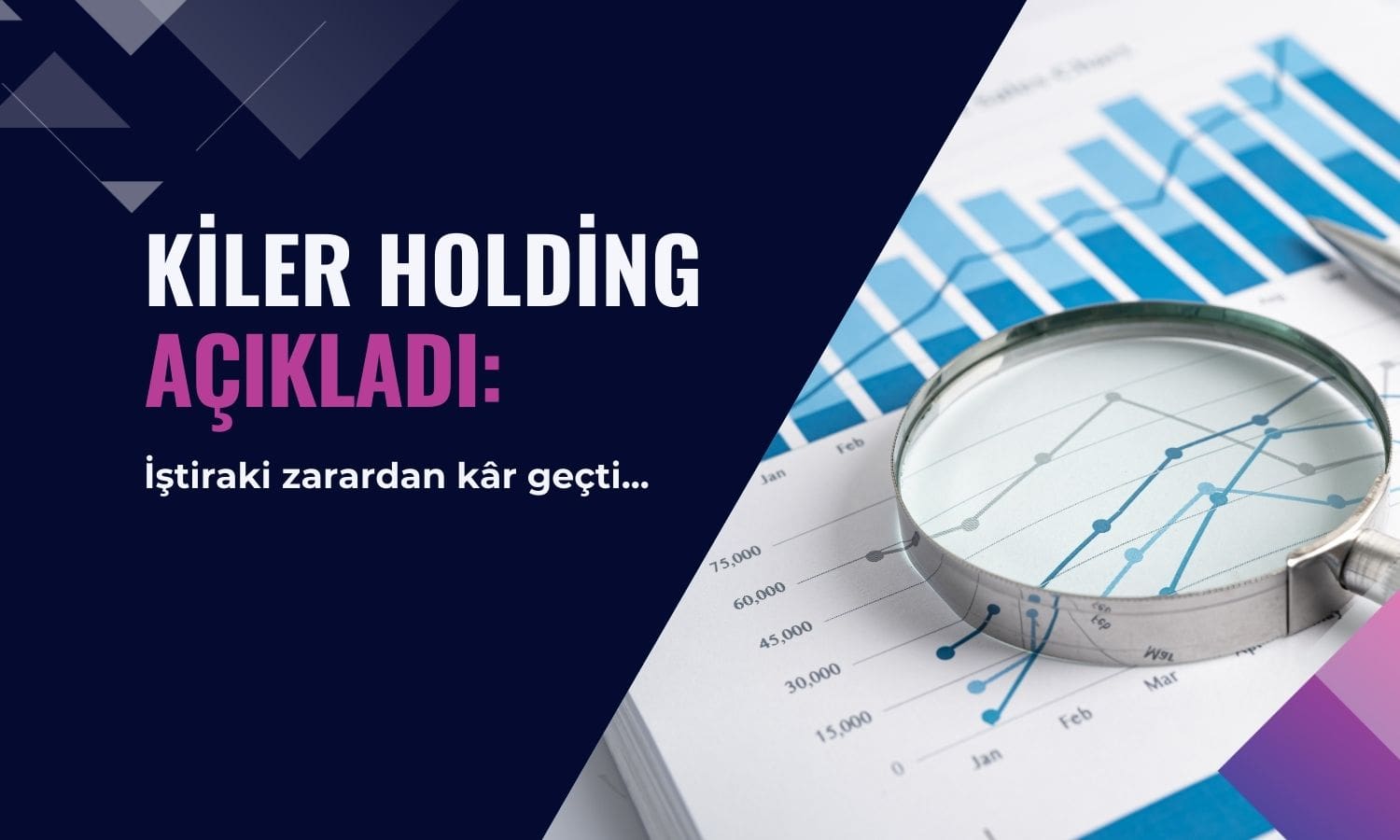 Kiler Holding (KLRHO) iştiraki zarardan kâra geçti