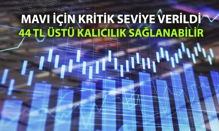 MAVI için “AL” önerisi: Yükseliş bekleniyor