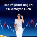 Rönesans Gayrimenkul’den stratejik hisse alımı