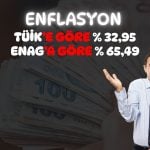 Sabit gelirliyi vuran enflasyon farkı giderek büyüyor