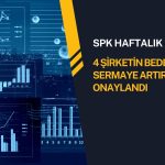 SPK’dan 4 bedelsize onay: Yatırımcı lotları katlanacak