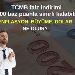 Türkiye için beklentiler değişti: Faiz indirimi zorlaşabilir!