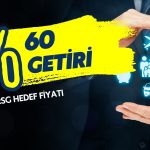 Türkiye Sigorta (TURSG) hedefi güncellendi: Yüzde 60 potansiyel
