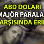 Zayıf istihdam doları vurdu: Fed faiz indirimi kesin gibi