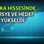 Akbank için ‘AL’ tavsiyesi: Hedef fiyat ve kâr beklentisi yükseltildi