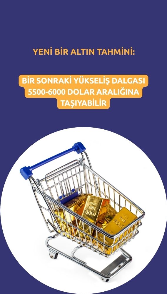 Bir sonraki yükseliş altını 5500-6000 dolar aralığına taşıyabilir