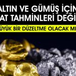 Altına güven artıyor: İsviçreli şirket fiyat tahminini artırdı