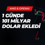 AMD hisseleri OpenAI ortaklığıyla yüzde 38 arttı