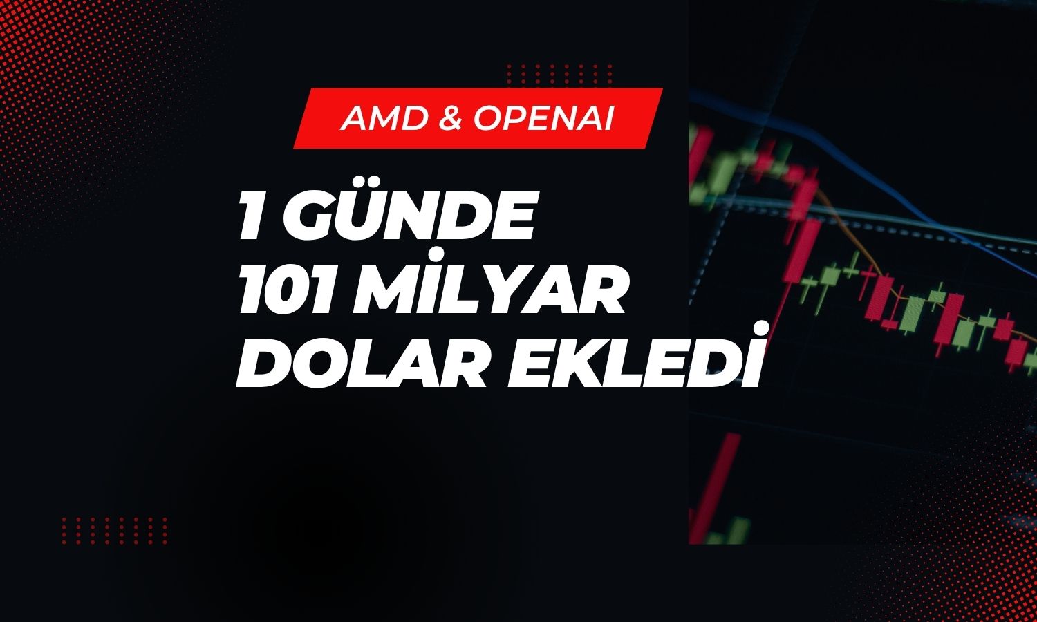AMD hisseleri OpenAI ortaklığıyla yüzde 38 arttı
