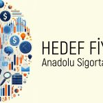 ANSGR için al tavsiyesi verildi: 36 TL’ye ulaşabilecek mi?