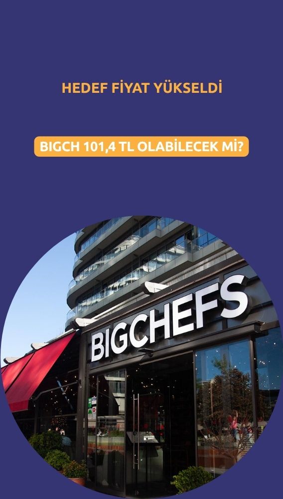 Bigchef (BIGCH) hedef fiyatı yükseldi: 101,4 TL olacak mı?