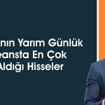 BofA yüzde 1200 yükselen hissede alım yaptı