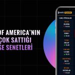 BofA’dan TUPRS ve EKGYO’da satış: Hisseler kırmızıya boyandı