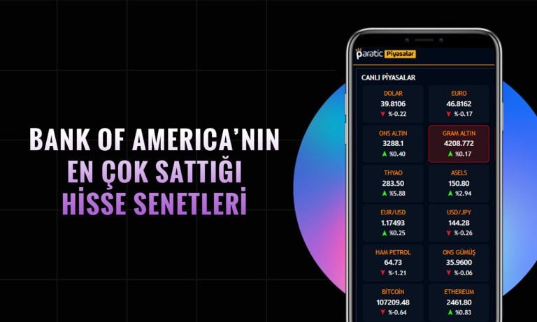 BofA’dan TUPRS ve EKGYO’da satış: Hisseler kırmızıya boyandı