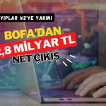 Borsada yüzde 2’ye yakın kayıp: BofA’dan 2,8 milyar TL satış