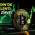 Dev banka Bitcoin için 135 bin doları işaret etti