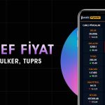 EKGYO, ULKER ve TUPRS için hedef fiyat açıklandı