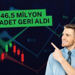 ENERY payları toplam 500 milyon TL ile geri alındı