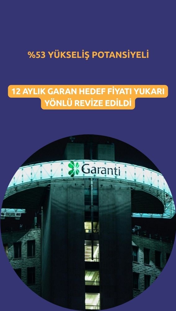 Garanti (GARAN) hedef fiyatı yükseldi: Yüzde 53 potansiyel