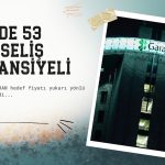 Garanti (GARAN) hedef fiyatı yükseldi: Yüzde 53 potansiyel