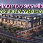 GİMAT’ta kar marjları daraldı: 9 ayda net zarar 60 milyon TL