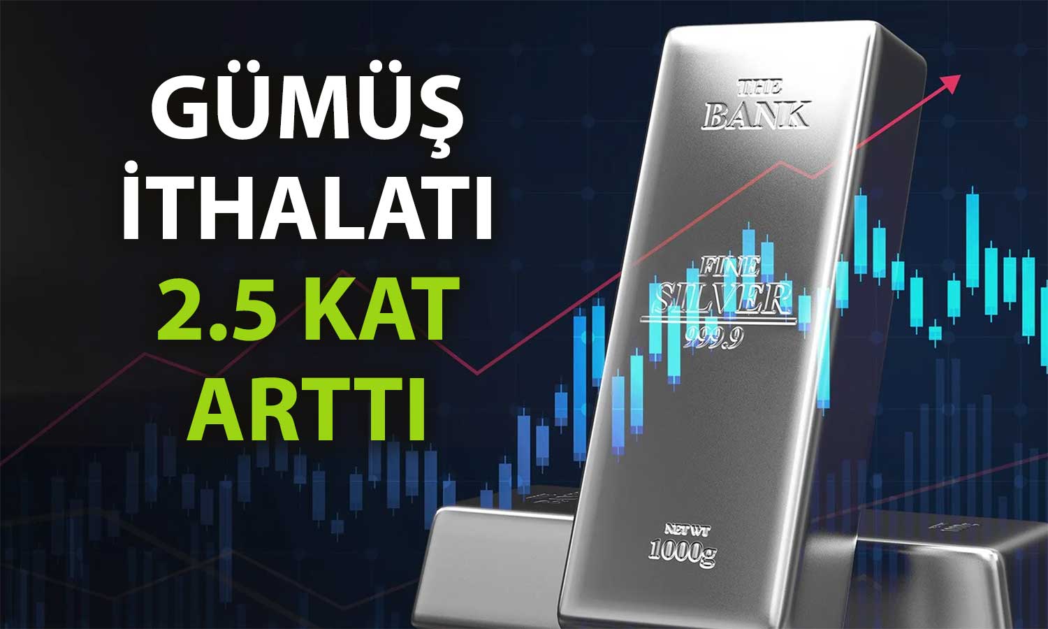 Gümüş ithalatında rekor artış: Altını 10’a katladı