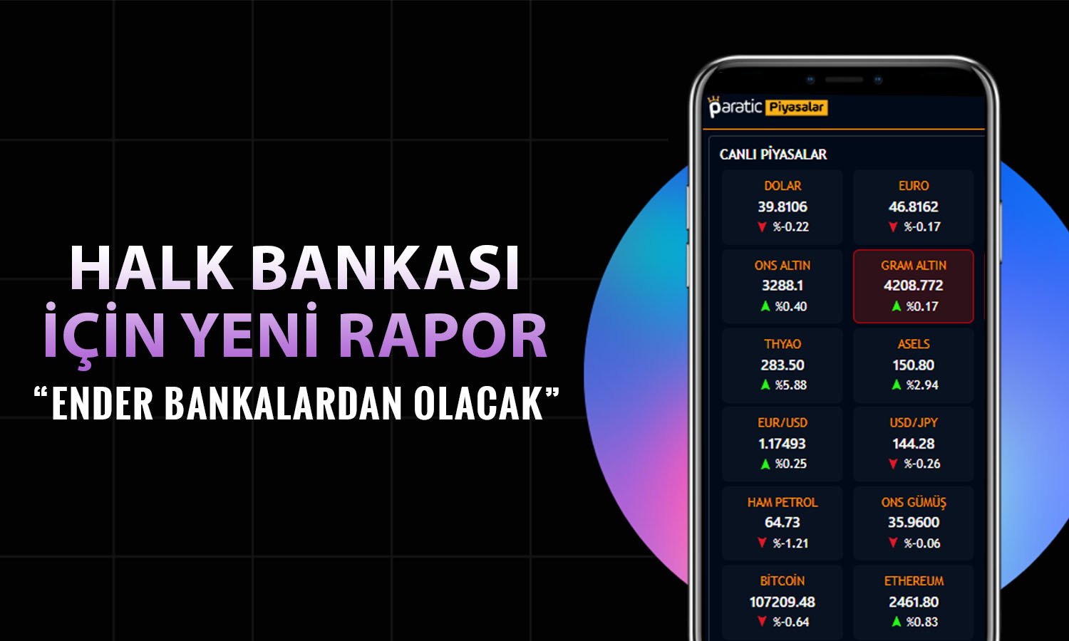 Halk Bankası için bilanço beklentisi ve hedef fiyat açıklandı