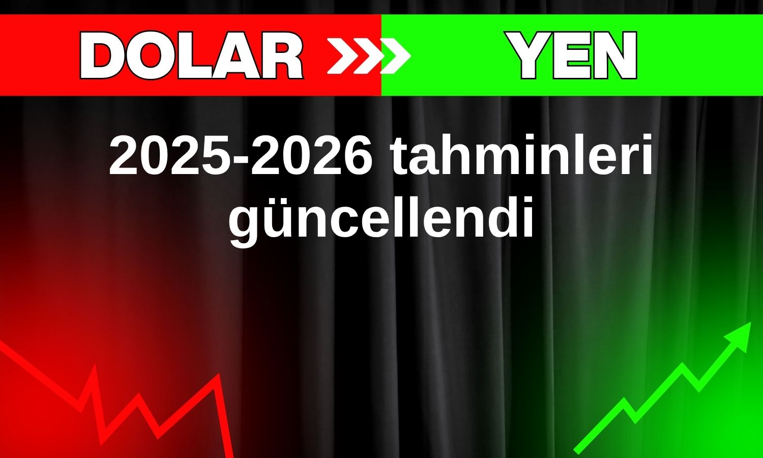 ING’den dolar/Japon yeni için yeni tahminler geldi!
