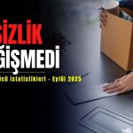 İşsizlik oranı Eylül’de değişmedi: İstihdam 200 bin kişi azaldı